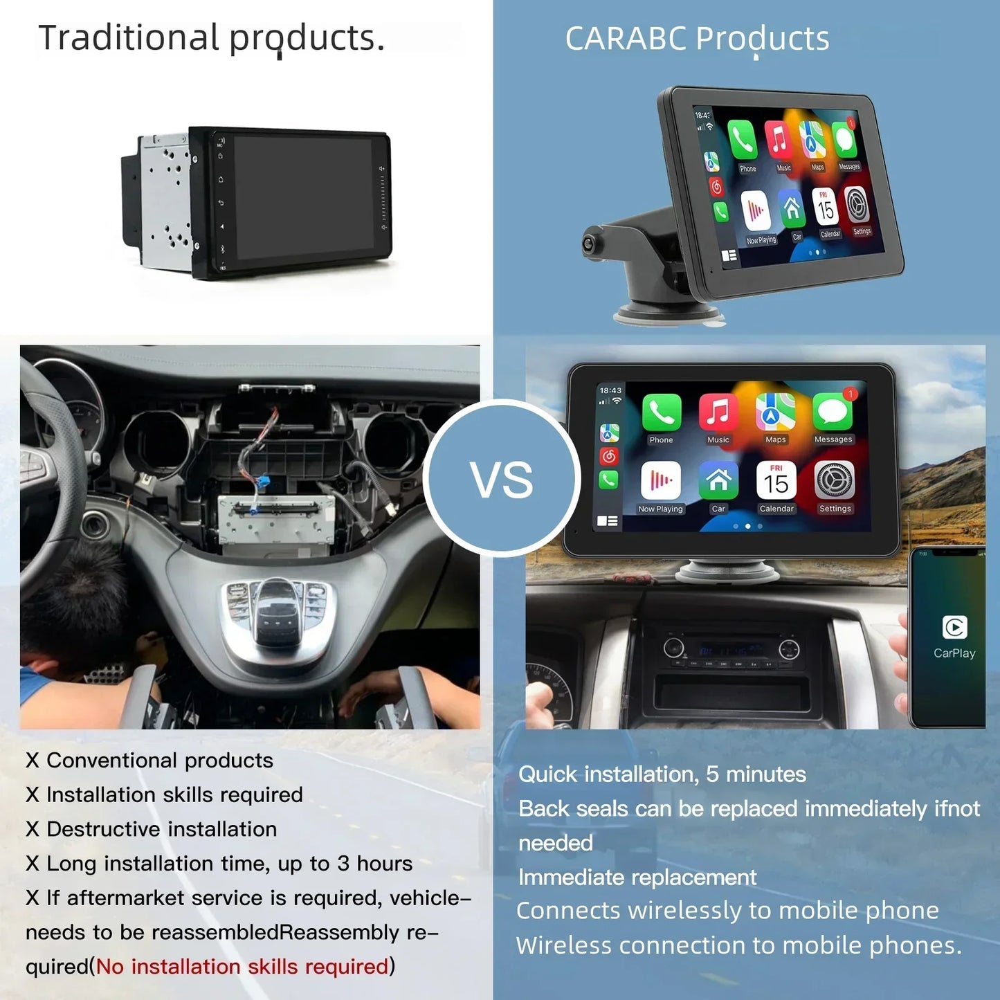 Universele 7-inch autoradio-videospeler