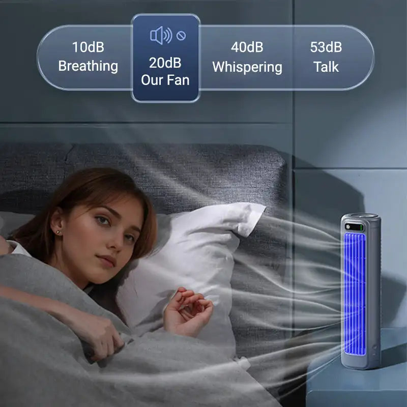 Fitools AirGlide™ 4-in-1 Turbo Fan
