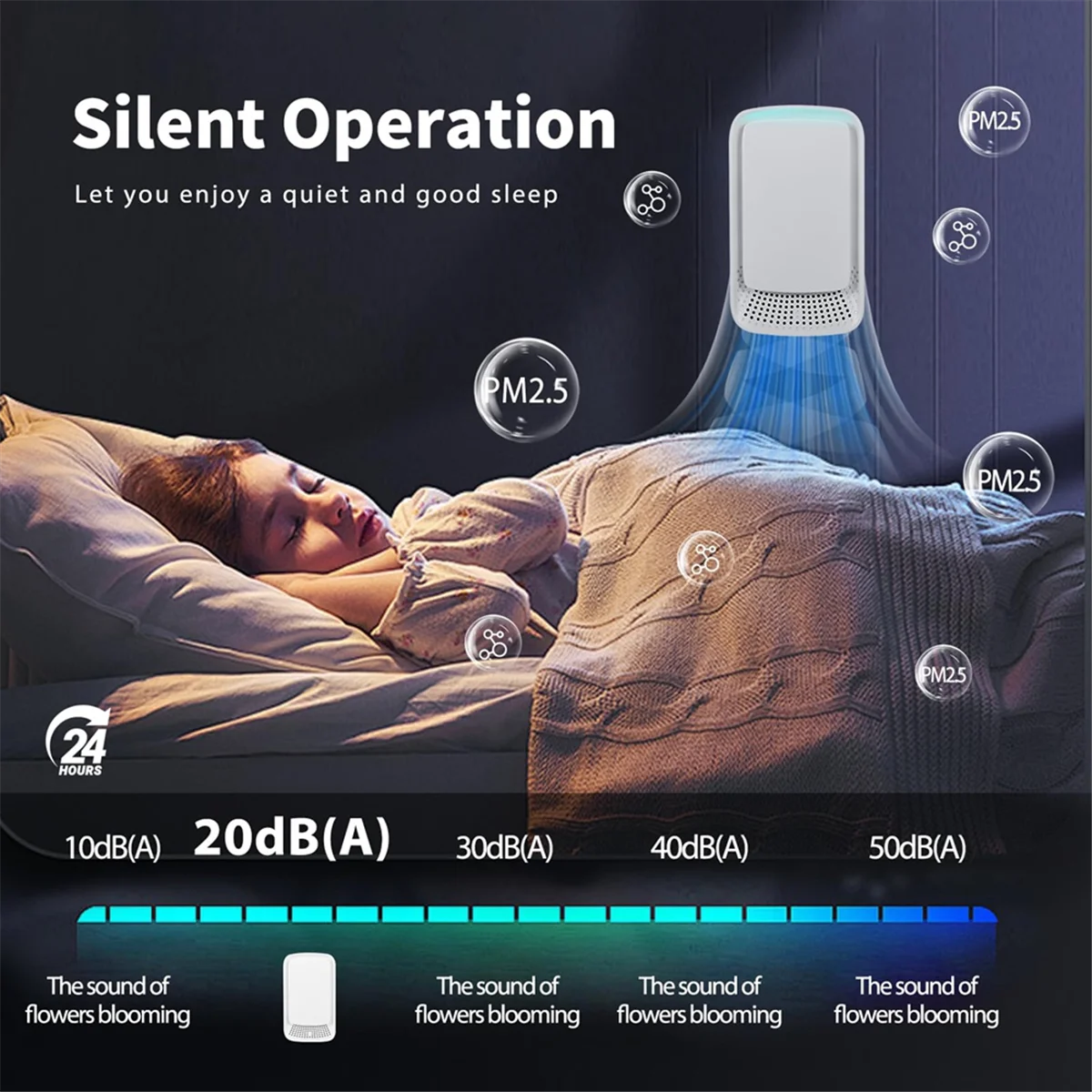 Fitools PureWave™ Air Ionizer