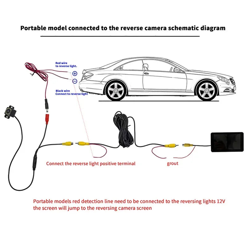 Universele 7-inch autoradio-videospeler