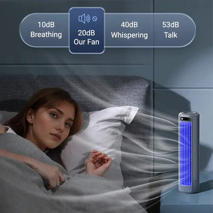 Fitools AirGlide™ 4-in-1 Turbo Fan